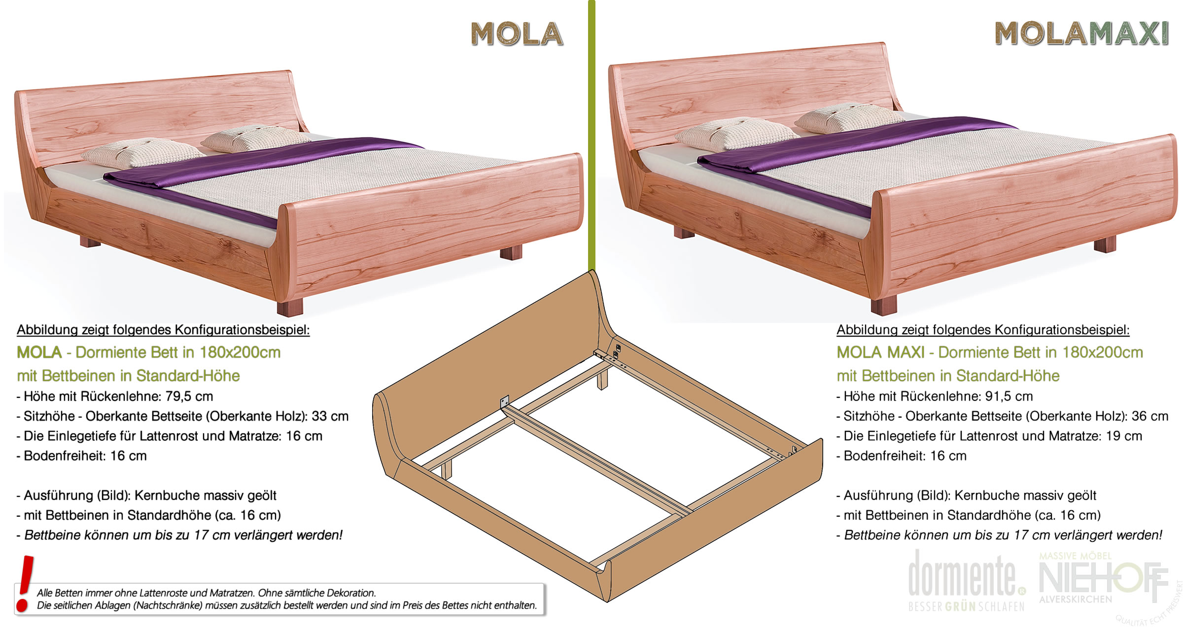 Unterschiede zwischen den Massivholzbetten Mola und Mola Maxi