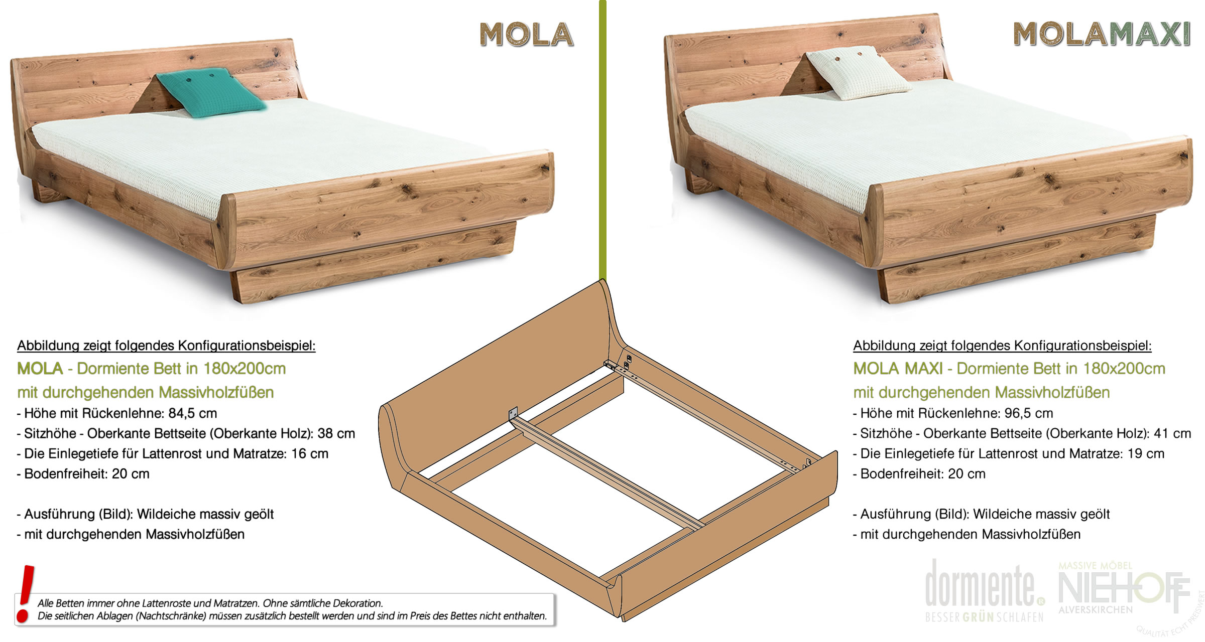 Unterschiede zwischen den Massivholzbetten Mola und Mola Maxi